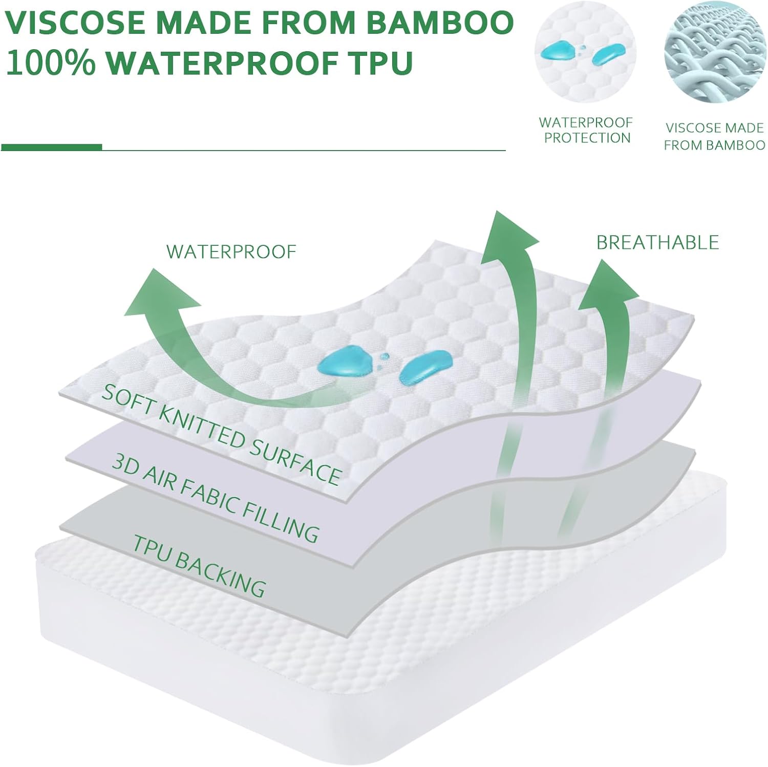 Moonsea Twin XL Mattress Protector, Eco-Friendly, 3D Air Smooth Fabric, Breathable, Noiseless, Deep Pocket, Waterproof - Image 6