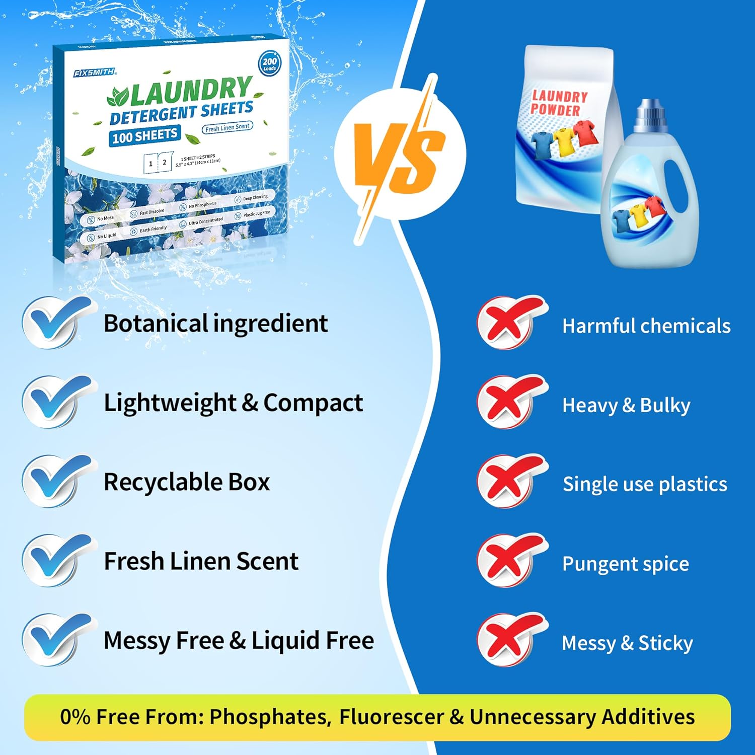 FIXSMITH Laundry Detergent Sheets - 200 Loads (100 Sheets) Fresh Linen Scent - Hypoallergenic,Eco Friendly Laundry Detergent Strips Ultra-Concentrated Travel Detergent Sheets.Plastic-Free,Liquidless - Image 3