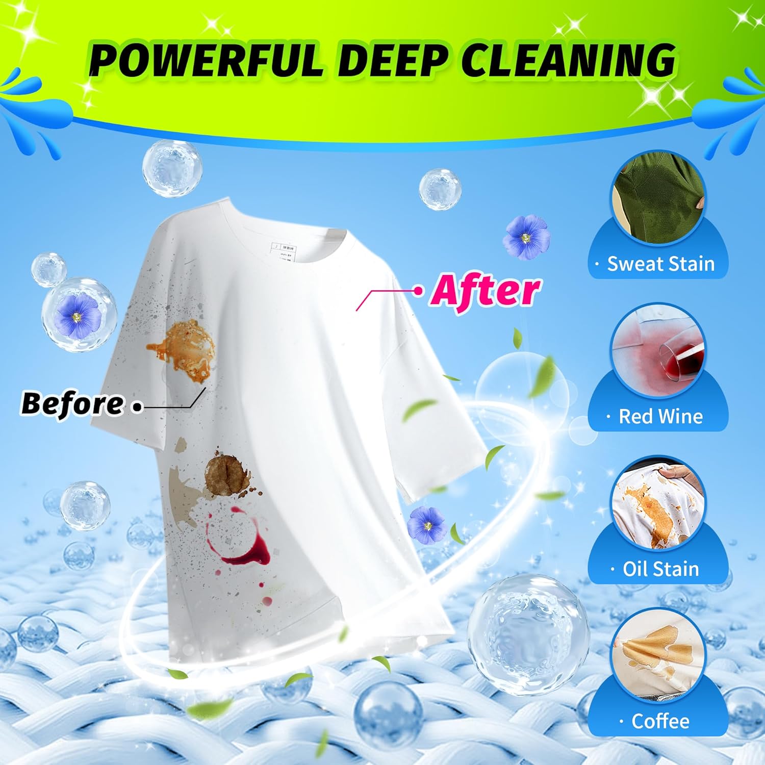 HOMERHYME Laundry Detergent Sheets - Fresh Linen Scent 200 Loads (100 Sheets),Plastic Free,Laundry Detergent Strips for Travel,Dorms, Home,Apartments,Liquidless Technology,Eco Friendly& Hypoallergenic - Image 5